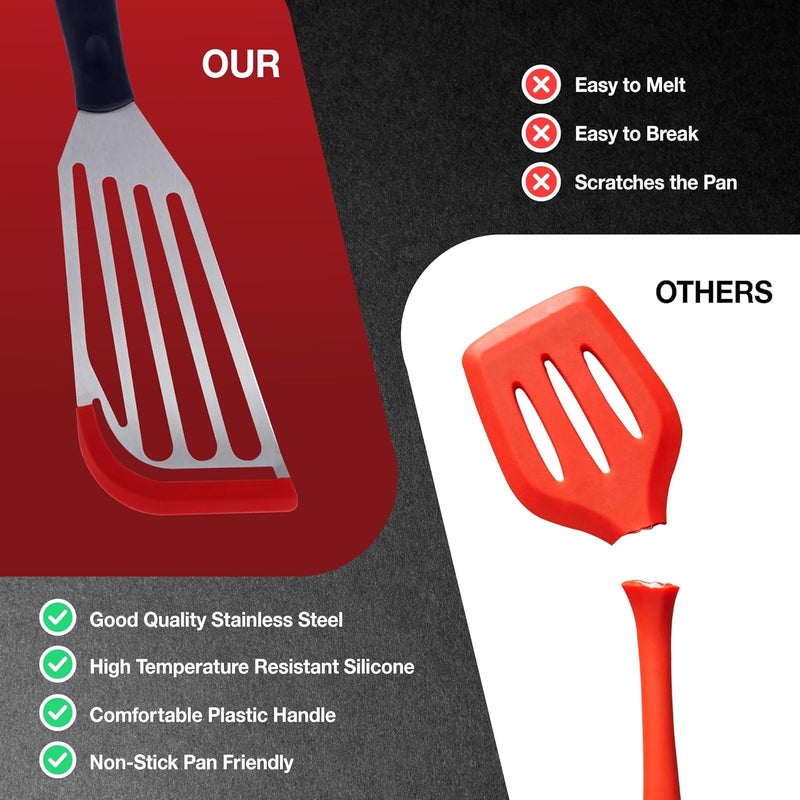 Rifsa Fish Spatula Set of 2, Stainless Steel Fish Spatulas with Heat-Resistant Silicone Tips, Non-Scratch Design for Non-Stick Cookware, Silicone Slotted Spatula for Frying, Flipping Fish, Eggs & Pancakes - Image 5